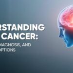 Brain Cancer Dr Suyash Agrawal Cancer Doctor Indore