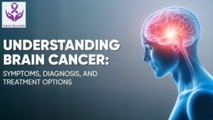 Brain Cancer Dr Suyash Agrawal Cancer Doctor Indore